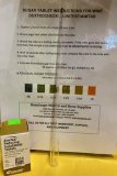 AimTab sugar testing kit