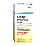 Clinitest tablets - Replaced by AimTab