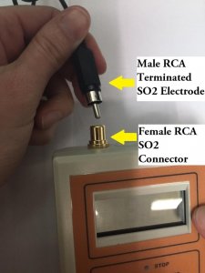 RCA Adapter for SO2 Electrode for Vinmetrica SC-100A/SC-300