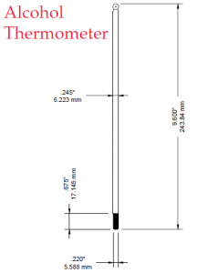 Thermometer for Distilleries (Certifiable)