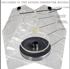 Fermenter Genesis 6.5 gal