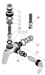 Faucet Perlick 600 - Parts